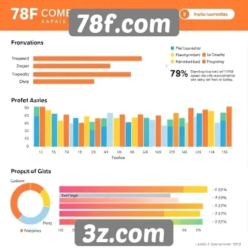 Estudo revela perfil dos usuários de 78f.com